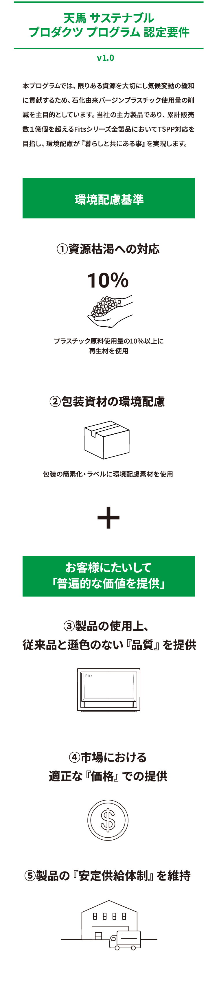 天馬サステナブルプロダクツプログラム認定要件