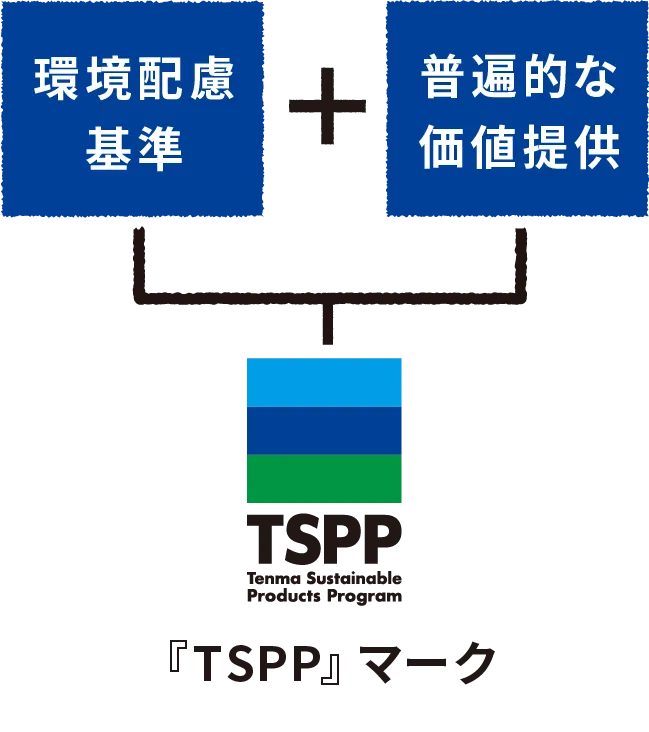 環境配慮基準＋普遍的な価値提供=『TSPP』マーク