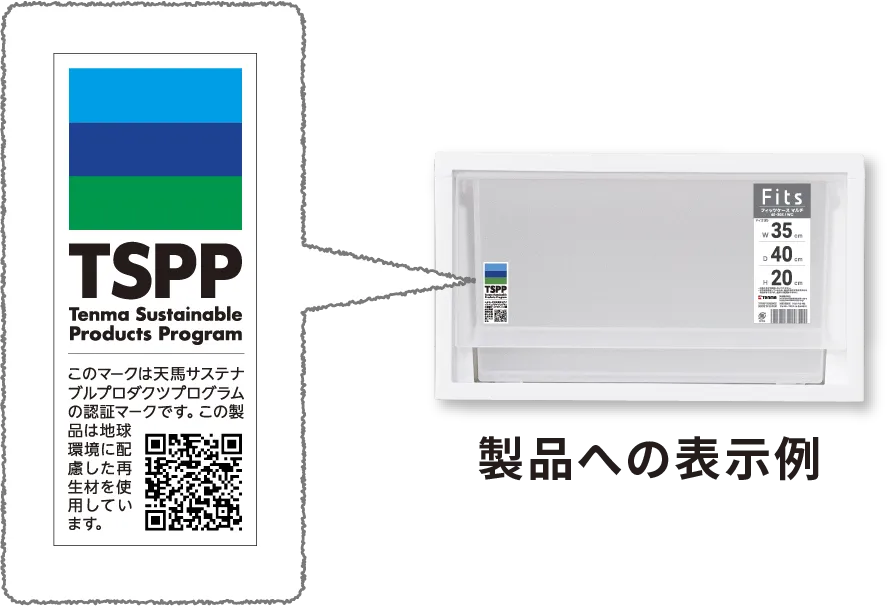 製品への表示例